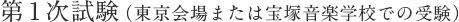 第1次試験（東京会場または宝塚音楽学校での受験）